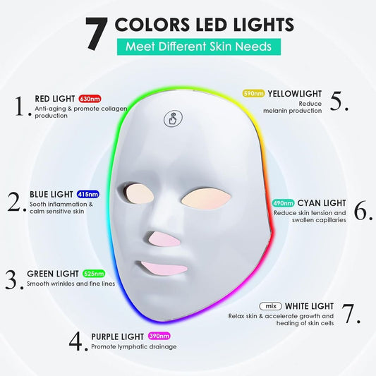 Portable 7-Color LED Face Mask – Skin Rejuvenation, Brightening & Anti-Ageing Light Therapy Device